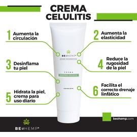Crema para Celulitis y Flacidez Piel de Naranja 240 ml