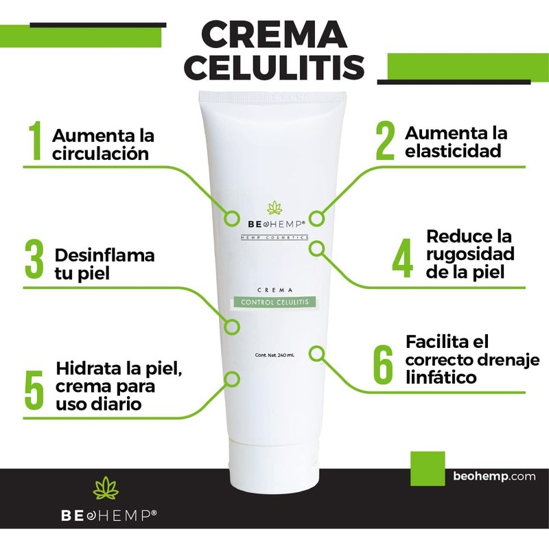 Crema para Celulitis y Flacidez Piel de Naranja 240 ml