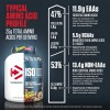 Proteína Dymatize ISO-100 Hidrolizada de 3 lb, Sabor Cocoa Pebbles