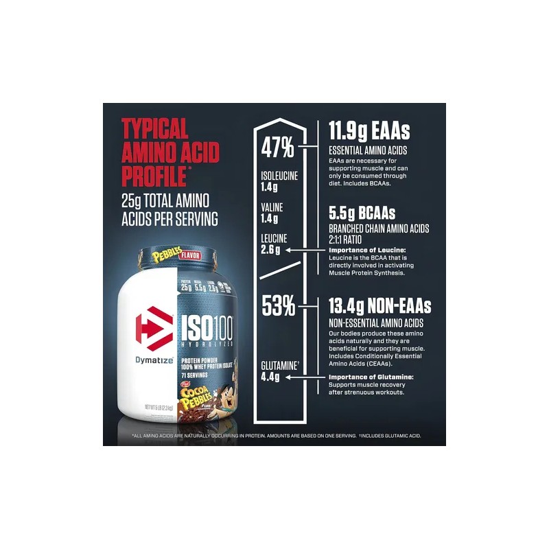 Proteína Dymatize ISO-100 Hidrolizada de 3 lb, Sabor Cocoa Pebbles