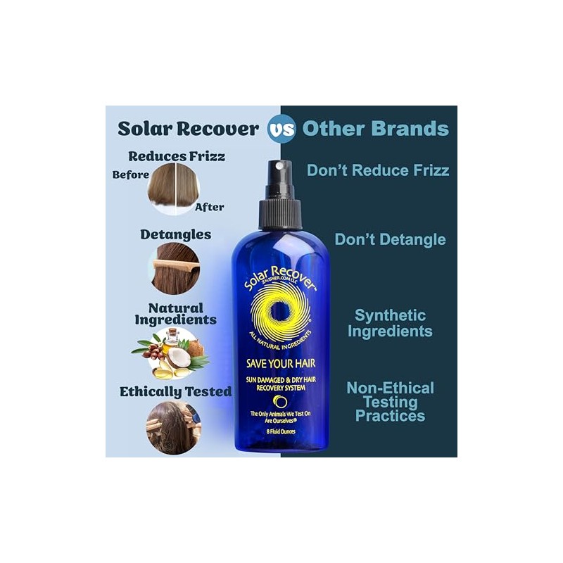 Hair Moisturizer and Detangler - Save Your Hair - Sun