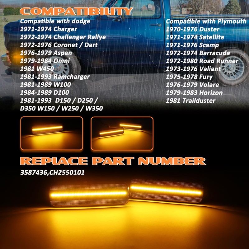 AreLokpri LED Front Side Marker Lights Compatible with Dodge Ram