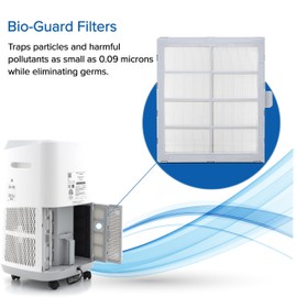 Nuwave Replacement Bio-Guard Filter for the Nuwave OxyPure Zero Smart Air Purifier Made & Sold by Original Manufacturer for OxyPure Zero Models 47251, 47261