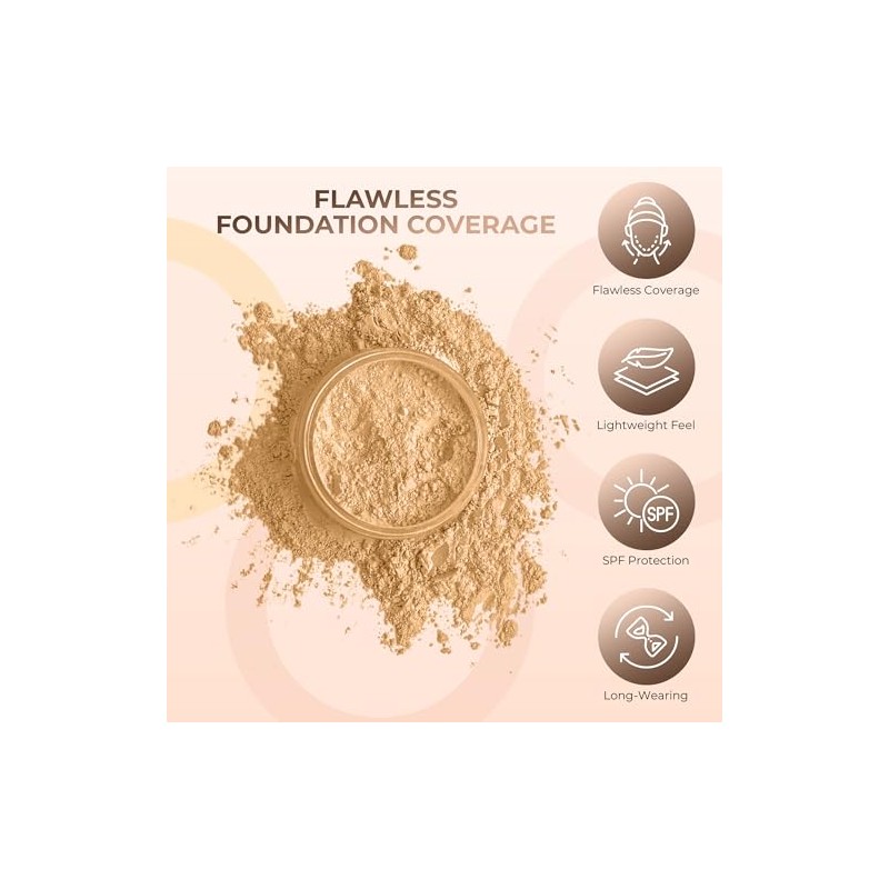 Sweet Face Minerals 4 Pc Full Size Kit with Kabuki