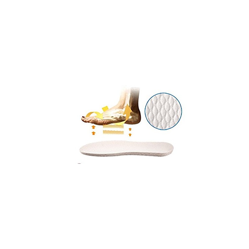 Goege Disposable Breathable Insole Natural Feet Solution Treatment-Foot Odor Eliminator,Pack