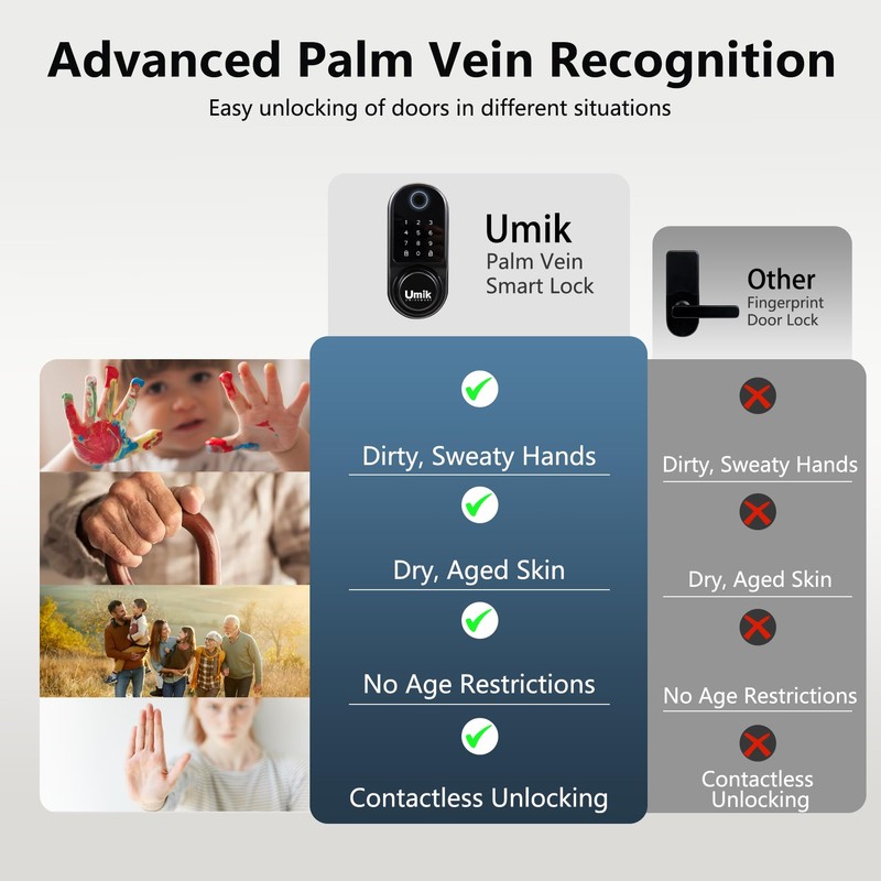 UMIK UMIKSMART Smart Door Lock with Palm Vein, 5 in