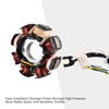 GOOFIT Ignition Stator Magneto 8 Coil 5 Wires Replacement For