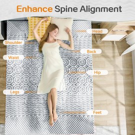 SINWEEK 1.5 Inch Mattress Topper 5-Zone Memory Foam Mattress Topper Pressure Relieve Soft Mattress Pad, CertiPUR-US Certified, Twin Size, Gray