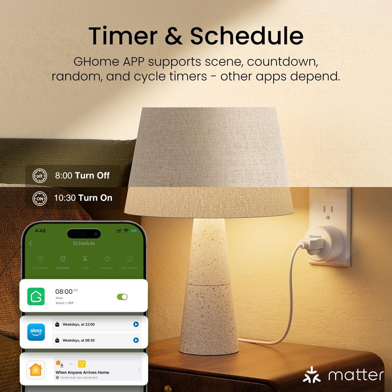 GHome Smart Plug Matter 15A, WiFi Smart Plugs Compatible with