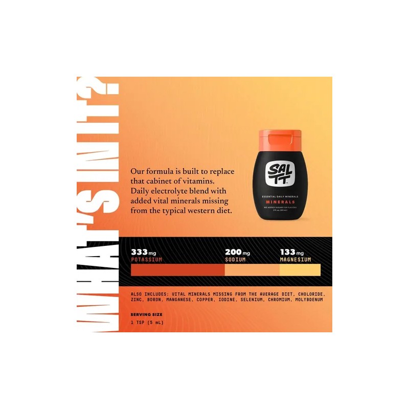 Keto Chow Gotas Minerales 2 Oz Electrolitos Keto Sin Azúcar