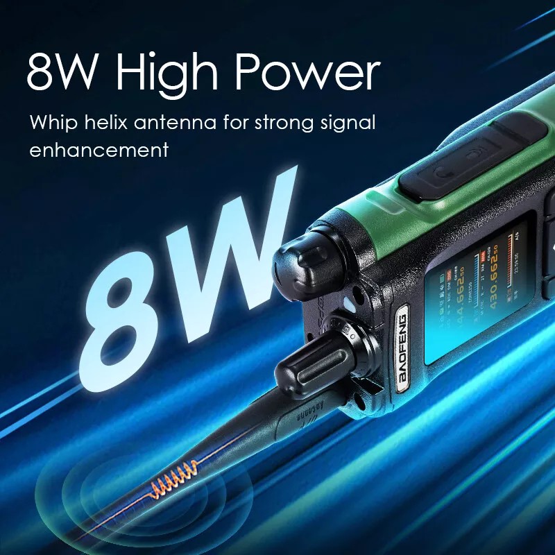 BAOFENG DM-32UV DMR Walkie Talkie Digital Simulation GPS/APRS Air Band