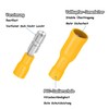 Leloco 30 Pairs 0.5-6.0 mm² Cable Lugs Set, Crimp Connectors,