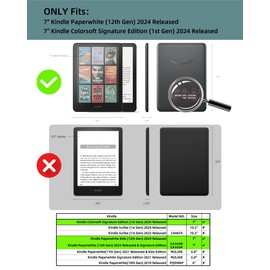 WALNEW Hülle für 7" Kindle Paperwhite 12. Generation 2024 und Kindle Colorsoft Signature Edition, klare weiche TPU-Rückenschutzhülle für den 2024 Kindle Paperwhite
