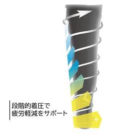 Compression Leg Sleeve (EA)