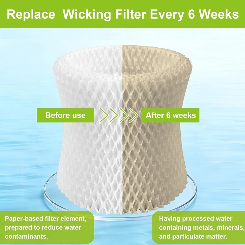 EVERSHOW 6 Pack Humidifier Filter Replacement Compatible with Canopy Bedside