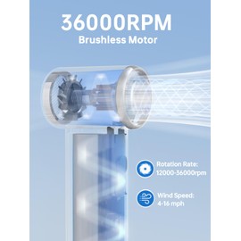 Kica JetFan Mini Handheld Fan[Max 14Hrs Working Time] Personal Fan with 3000mAh USB Rechargeable Battery, Metal Shell Turbo Fan, Adjustable Speed, Pocket Fan for Office/Outdoor/Travel/Camping-Blue