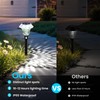 PATIOPIA Solar Pathway Lights Garden Decor for Yard, Solar Garden