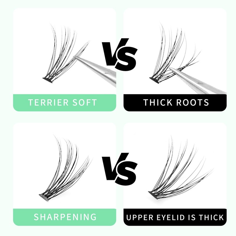 Bodermincer Bodermincer Grafting False Eyelashes 20D Soft 0.07 C Curl