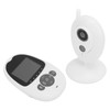 Wireless Video Baby Monitor Infant Camera with 2 Way Intercom
