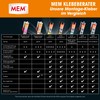 MEM Kit di k Mega Power 450 g epatica, Mem