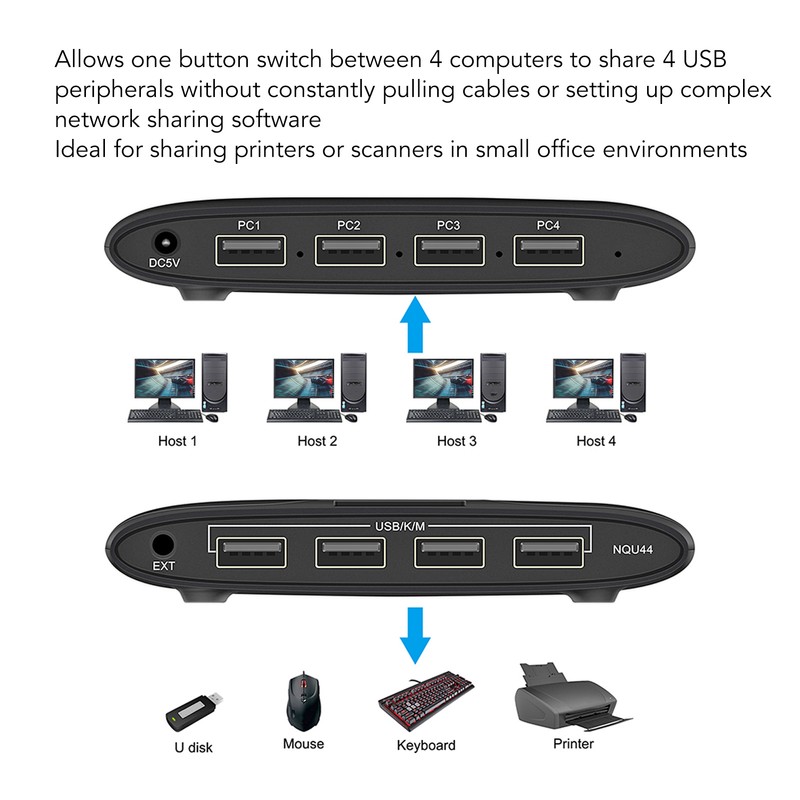 4 Port USB 2.0 Switch Selector 4 Computers Sharing 4