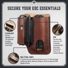 Made in USA Leather EDC Pouch | Leather Multitool Sheath/Holster
