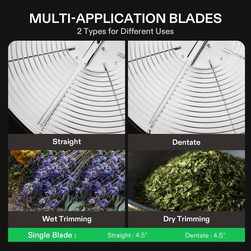 VIVOSUN 13 inch Bud Leaf Bowl Trimmer- Clear Visibility Dome,