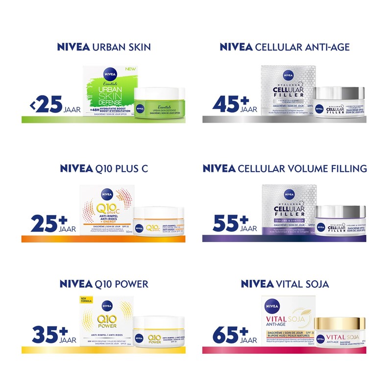 Nivea Anti-Wrinkle Day Cream Q10 Light Texture, 50 g