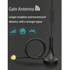 SHUKEFER Dual Band WiFi Antenna 2.4GHz 5GHz 5.8GHz 12dBi RP-SMA