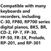 Roland OEM Roland FP-80 RP-30 FP-30X Digital Piano Charger Power