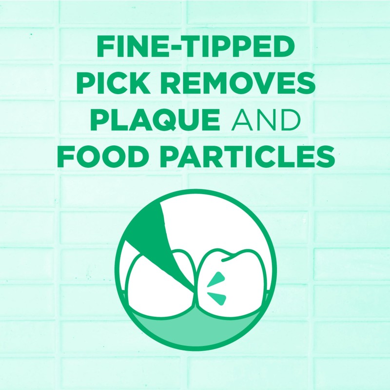 GUM Professional Clean Floss Picks - Extra Strong Shred-Resistant Floss,