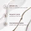 Moroccanoil Crema Moldeadora, 100 ml