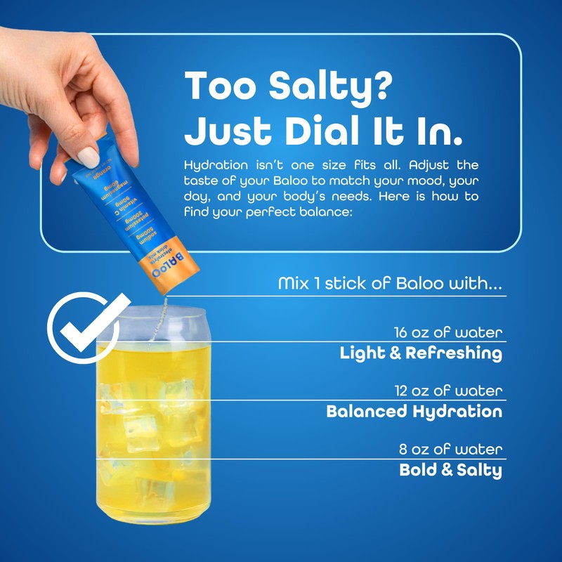 Baloo Electrolyte Drink Mix – No Added Sugar Hydration Powder
