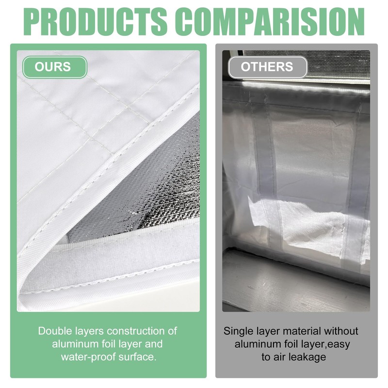 Memrita Portable AC Window Seal Kit with Mesh Screen, Double