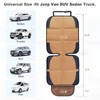 NEWFOM Car Seat Protector for Child Car Seat, 2 Pack