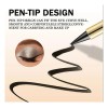 Delineador De Ojos En Gel Impermeable Miss Rose