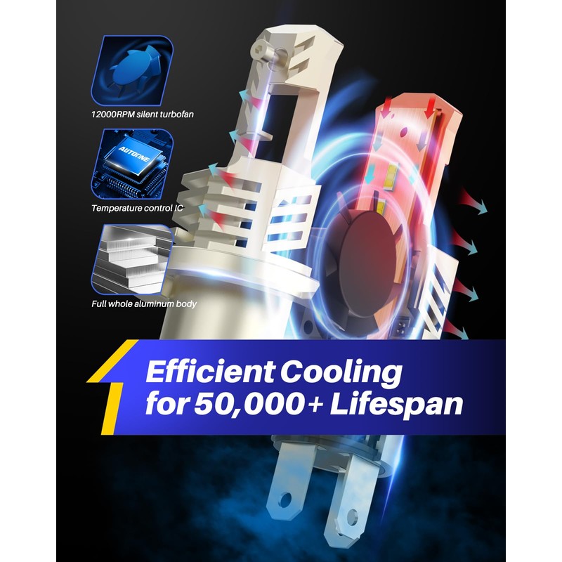 AUTOONE 9003 Bulb 6000K White with Cooling Fan, H4/HB2 Halogen