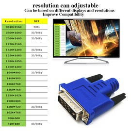 FUERAN DVI Dummy Plug,Headless Ghost, Display Emulator （Fit Headless-2560X1600@60hz