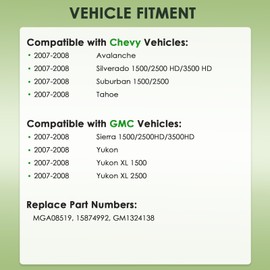 Tootai Driver Side Replacement Mirror Glass compatible with CHEVY & GMC vehicles - 2007-2008 Suburban 1500/2500/3500, Silverado 1500/2500/3500, Tahoe, Avalanche | Sierra, Yukon, 15874992, LH