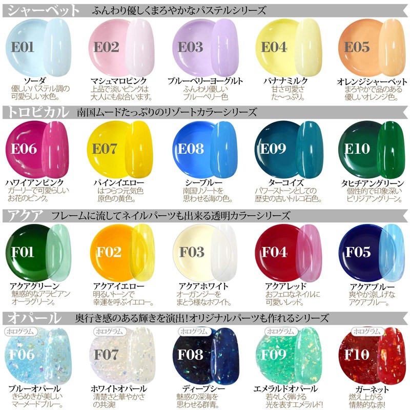 NailRecipe Nail Gel Nail Color Gel 5 Color Set, Coloring,