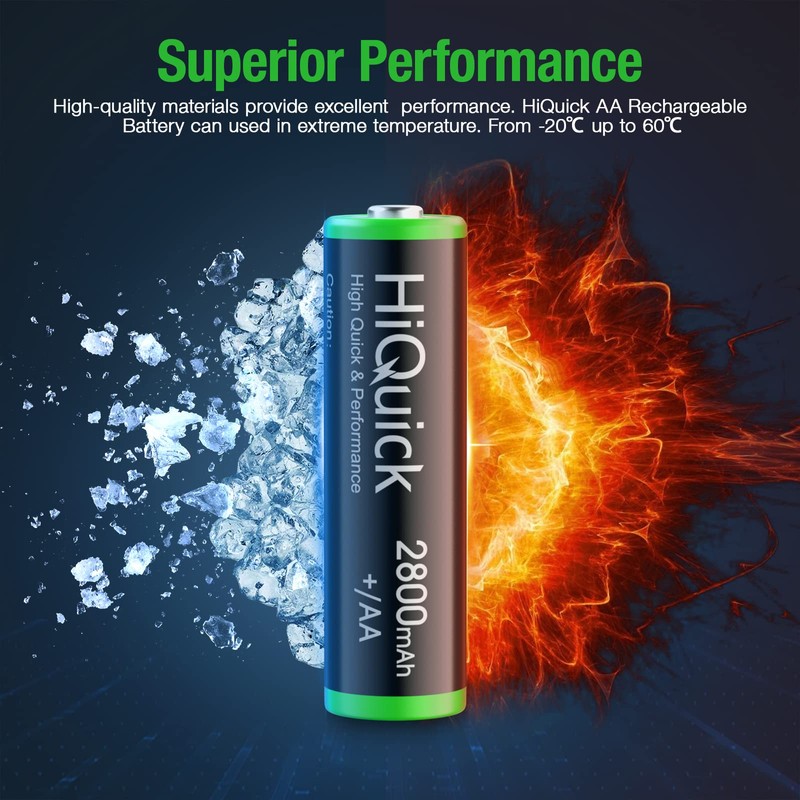 HiQuick 2800mAh AA Rechargeable Batteries High Capacity Performance, Per-Charged 1.2V