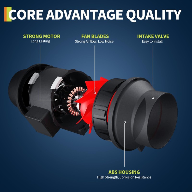 Garvee 6 in Inline Duct Fan, 312 CFM High Airflow