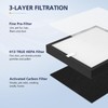 TZ-K2 Replacement Fil-ter Compatible with ToLife TZ-K2 Air Puri-fier for