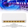 8 Port Ethernet Switch Professional Silent Operation Plug and Play