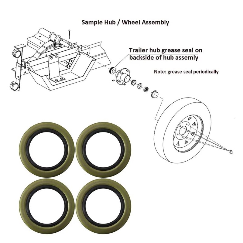 Vicue 4 Pack Trailer Hub Grease Seals, Double Lip, 2.25"