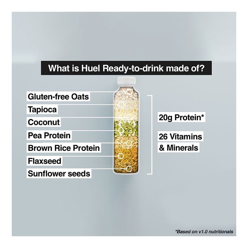 Huel 100% Nutritionally Complete Meal