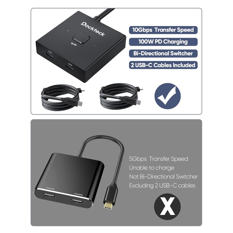 Dockteck USB C Switch, Bi-Directional Switcher 1 in 2 Out/2