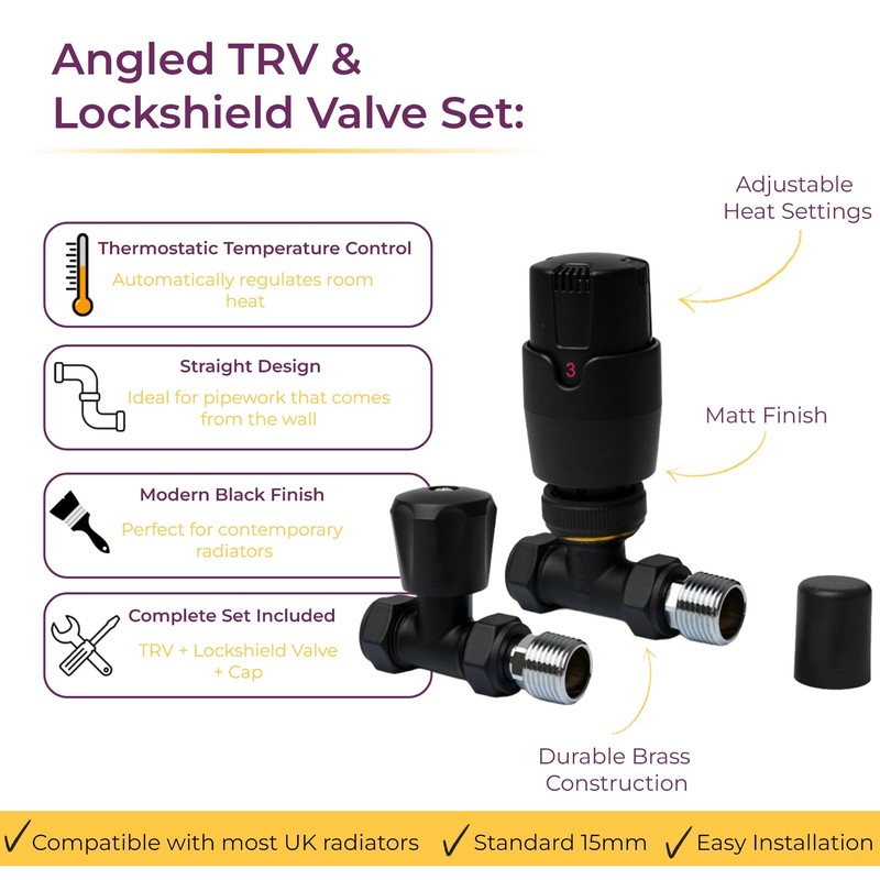 Black Straight Thermostatic Radiator Valves TRV Modern Radiator Valves 15mm