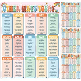 4Pcs Groovy English Educational Posters 60 Groups Grammar Learning Charts Other Way to Say Poster Classroom Synonym Bulletin Board Parts of Speech Wall Decor Elementary Middle School Teacher