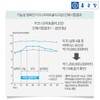 Jongkundang V 종근당 프리바이오틱스 프락토올리고당 30포 2개 V Jonggeun Dang